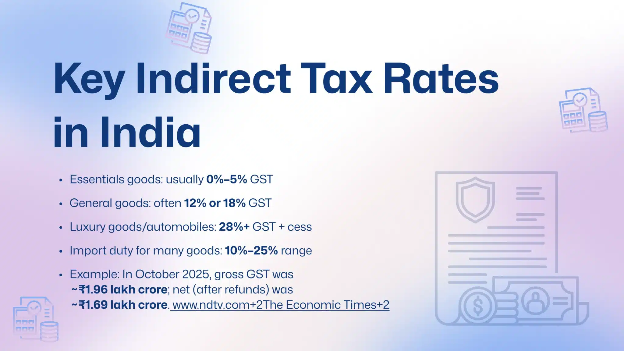 Direct & Indirect Taxes In India - FinGuru India