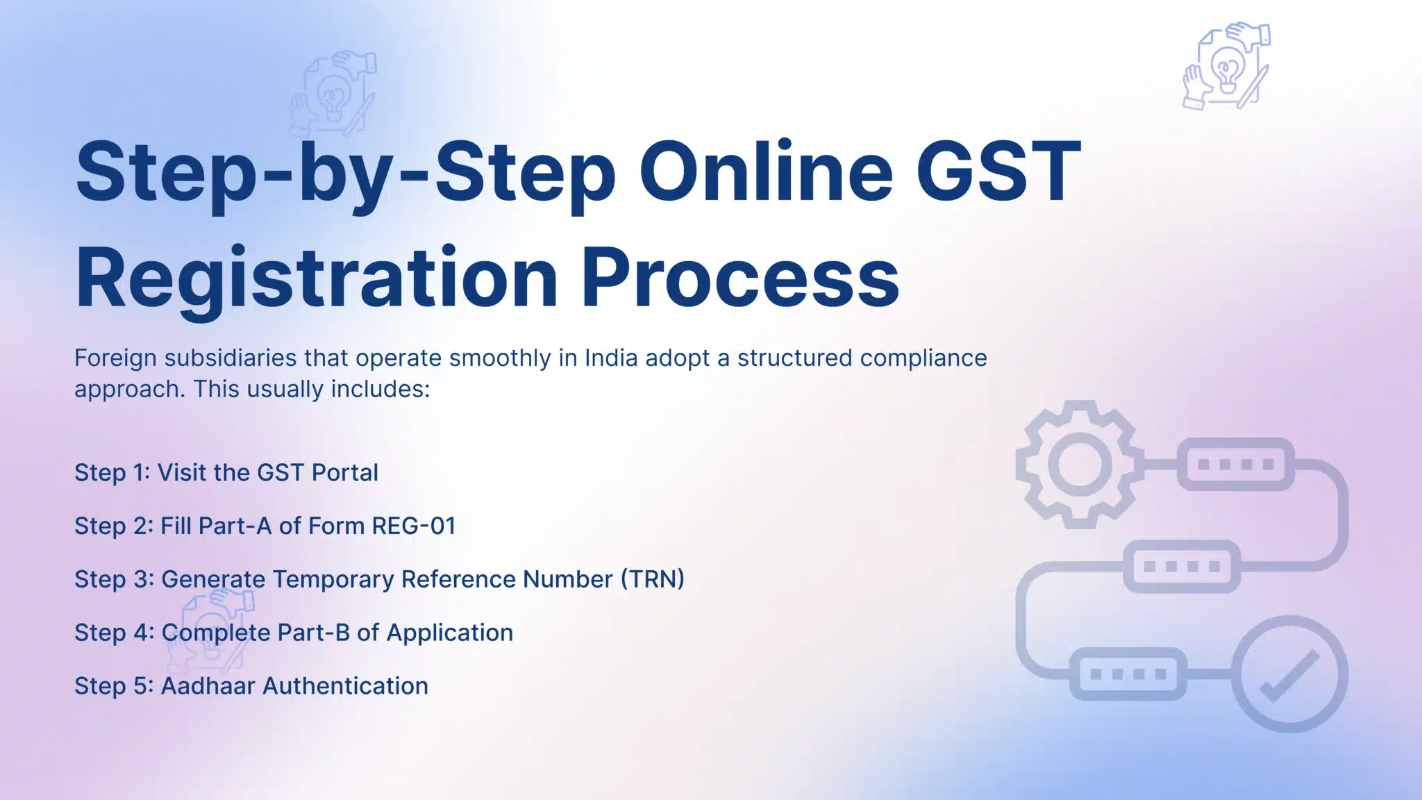 Online GST Registration - FinGuru India