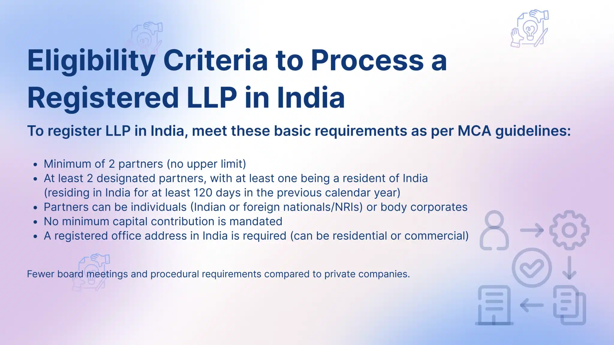 Limited Liability Partnership (LLP) Registration Process in India Limited Liability Partnership (LLP) Registration Process in India