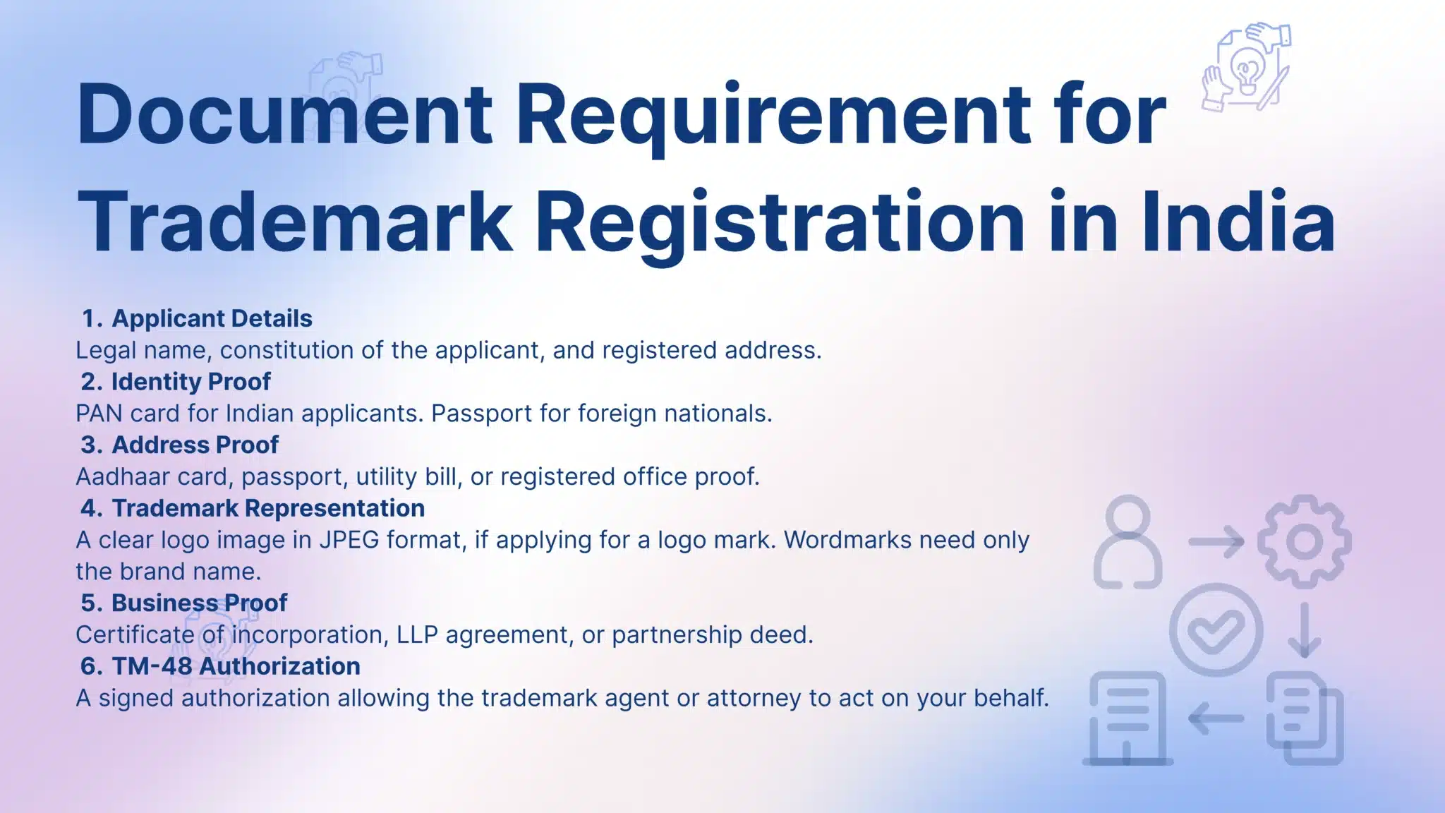 Document Requirement for Trademark Registration in India - FinGuru India