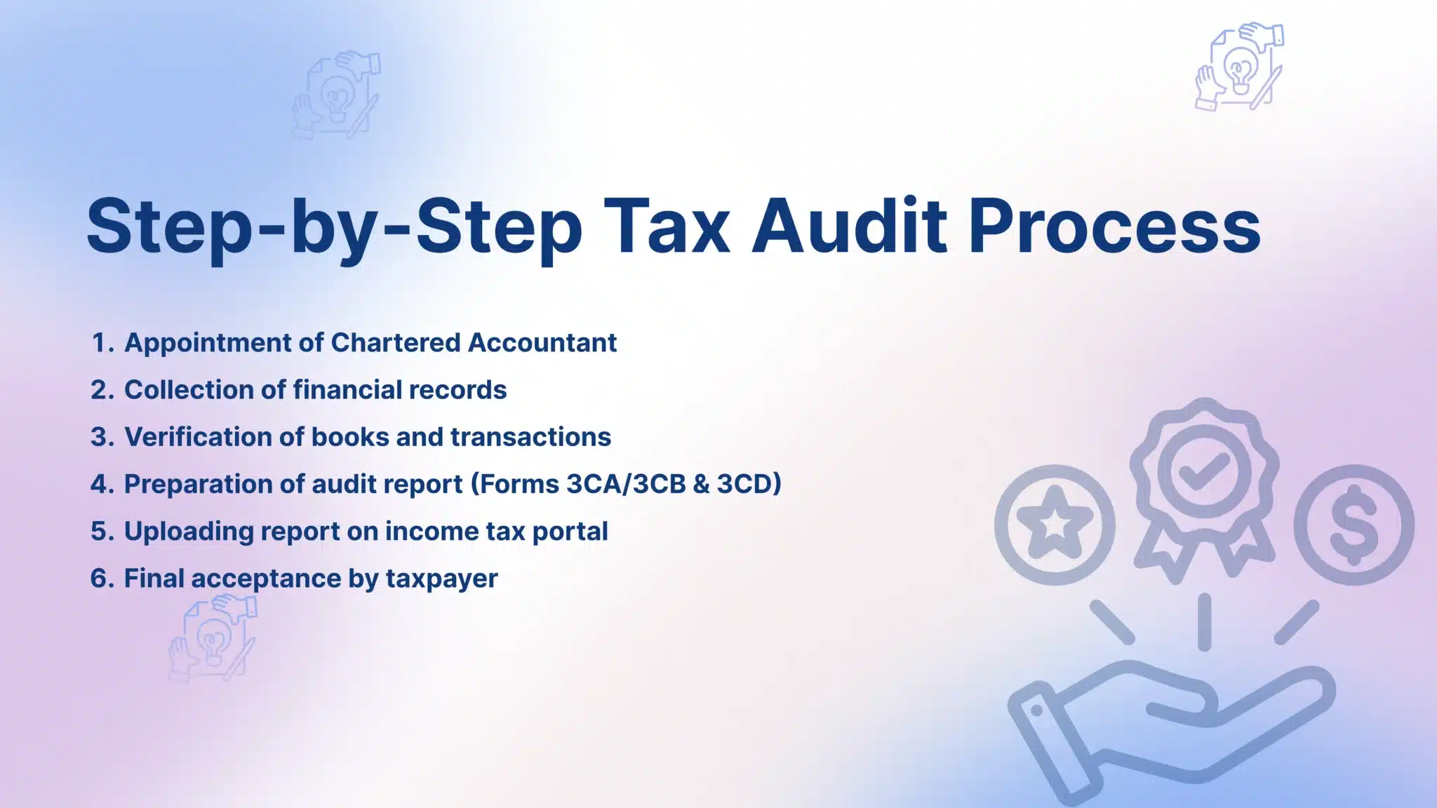 Tax Audit Process - FinGuru India