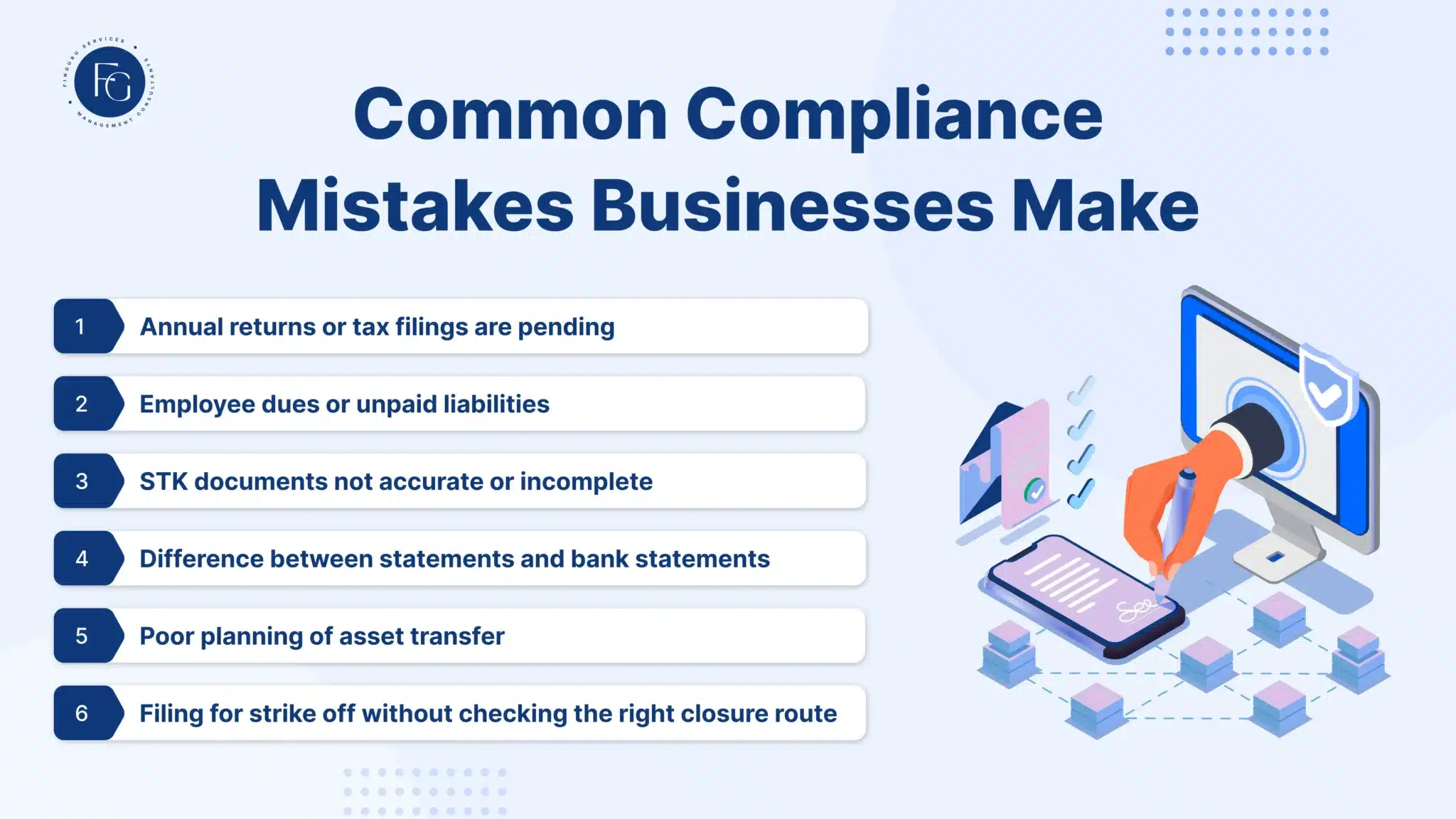 Compliance Mistakes Businesses - FinGuru India